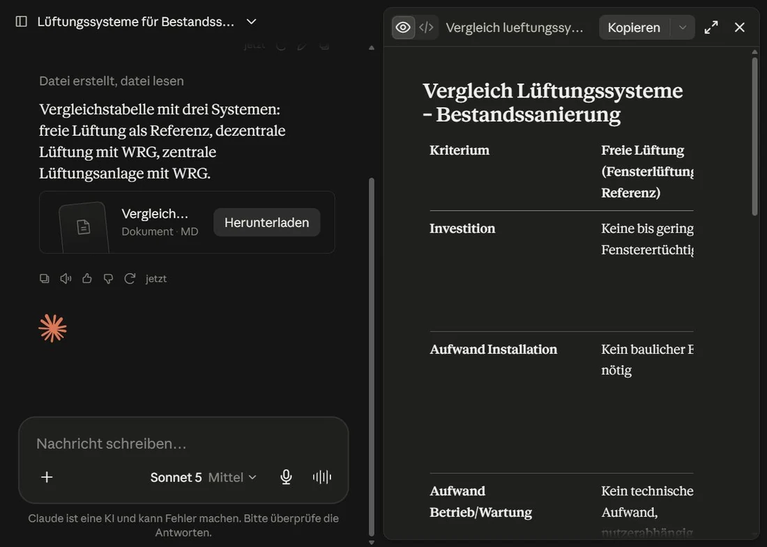 Gespräch links, daneben ein geöffnetes Artefakt-Fenster mit einem Dokument; oben links im Fenster zwei Symbole zum Umschalten zwischen Ansicht und Code.
